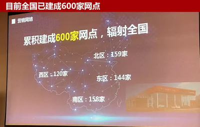 國(guó)產(chǎn)SUV實(shí)力崛起 起亞新戰(zhàn)略與霸道車(chē)型對(duì)比